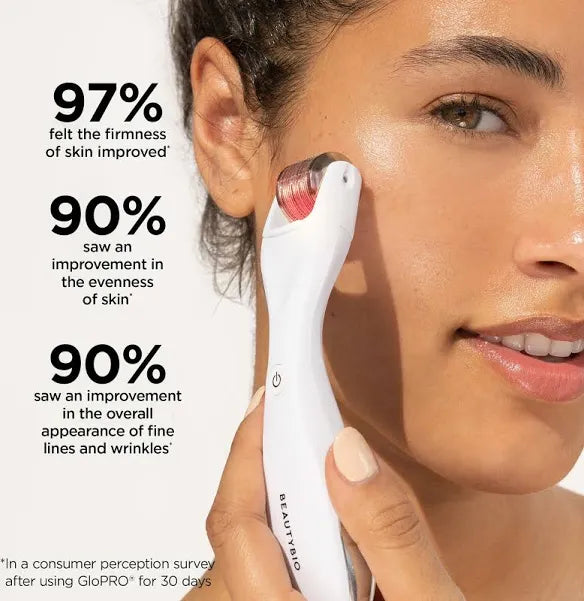 GloPRO® Facial Microneedling Tool
